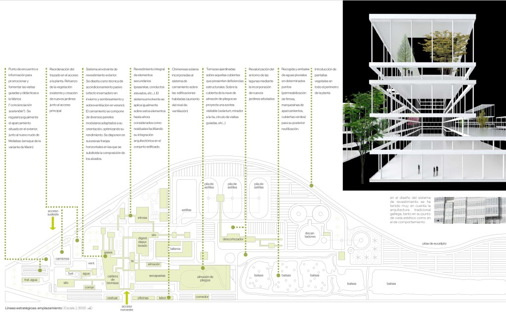 Planta y maqueta 3D