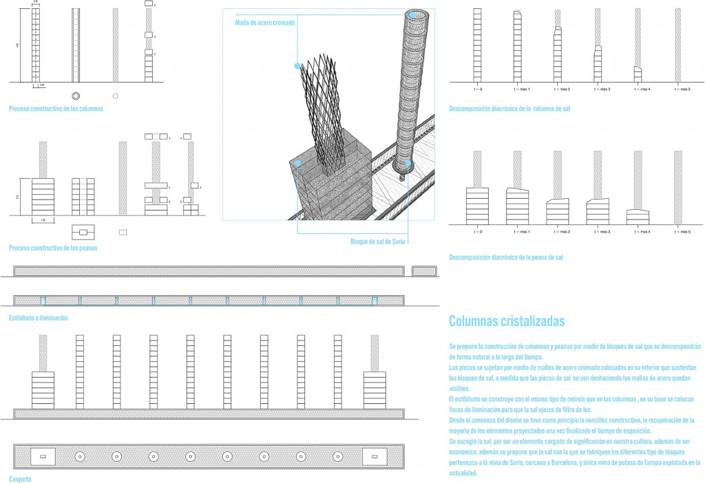 Plano constructivo.